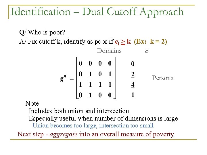 Identification – Dual Cutoff Approach Q/ Who is poor? A/ Fix cutoff k, identify