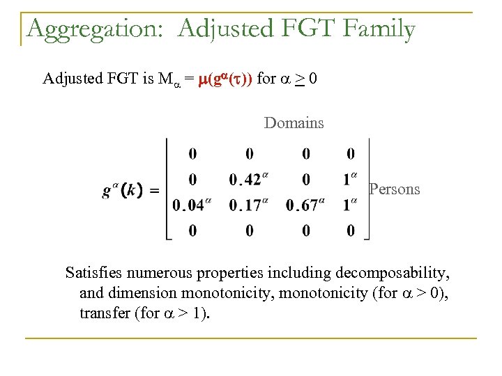 Aggregation: Adjusted FGT Family Adjusted FGT is M = m(ga(t)) for > 0 Domains