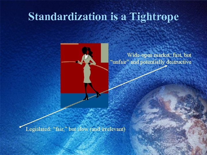 Standardization is a Tightrope Wide-open market: fast, but “unfair” and potentially destructive Legislated: “fair,