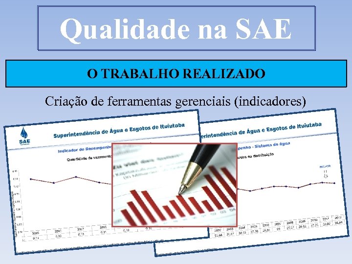 Qualidade na SAE O TRABALHO REALIZADO Criação de ferramentas gerenciais (indicadores) 