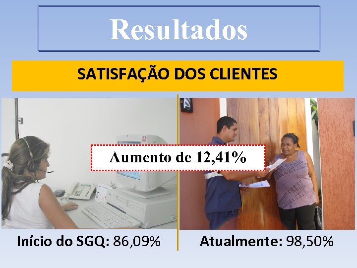 Resultados SATISFAÇÃO DOS CLIENTES Aumento de 12, 41% Início do SGQ: 86, 09% Atualmente: