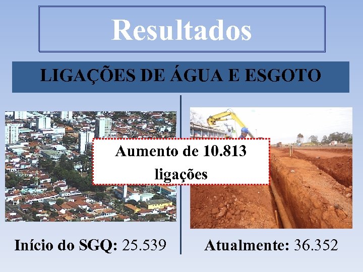 Resultados LIGAÇÕES DE ÁGUA E ESGOTO Aumento de 10. 813 ligações Início do SGQ: