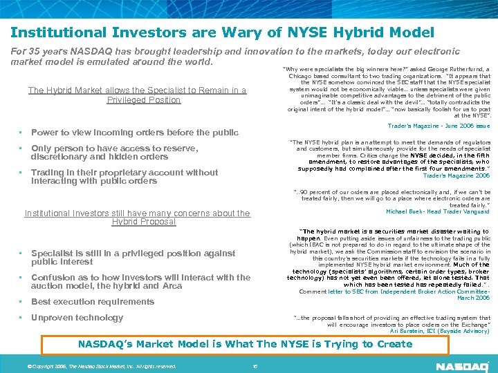Institutional Investors are Wary of NYSE Hybrid Model For 35 years NASDAQ has brought