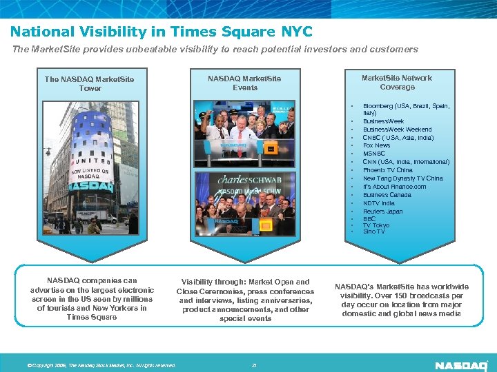 National Visibility in Times Square NYC The Market. Site provides unbeatable visibility to reach