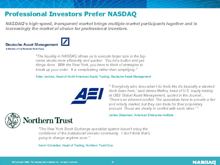 Professional Investors Prefer NASDAQ’s high-speed, transparent market brings multiple market participants together and is