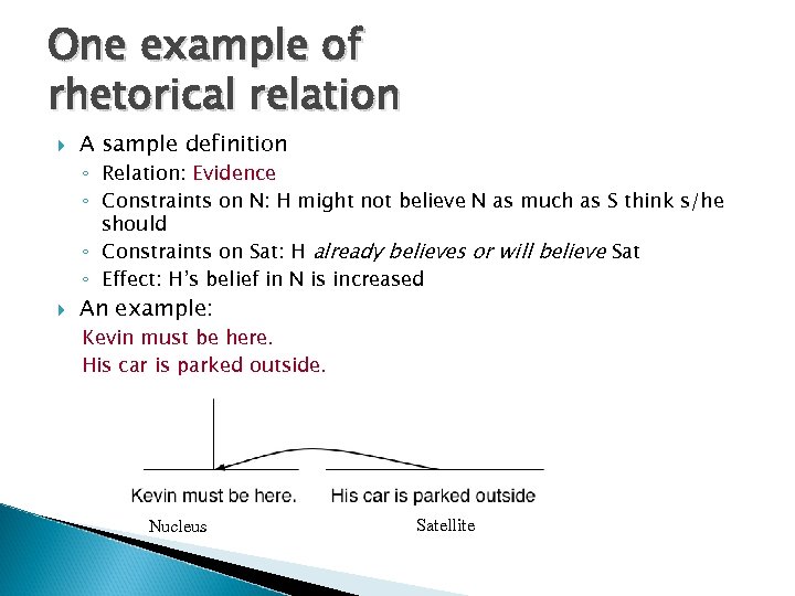 One example of rhetorical relation A sample definition ◦ Relation: Evidence ◦ Constraints on