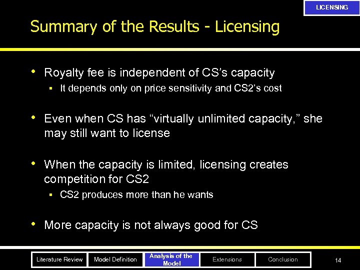 LICENSING Summary of the Results - Licensing • Royalty fee is independent of CS’s
