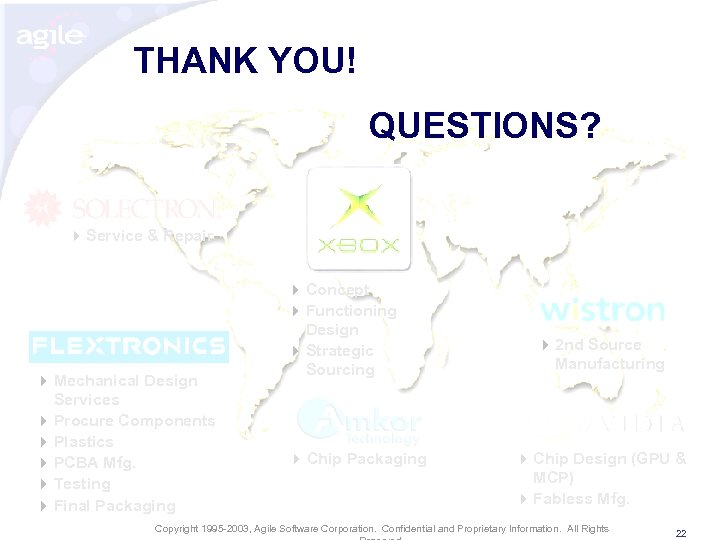 THANK YOU! QUESTIONS? } Service & Repair } Concept } Functioning } Mechanical Design