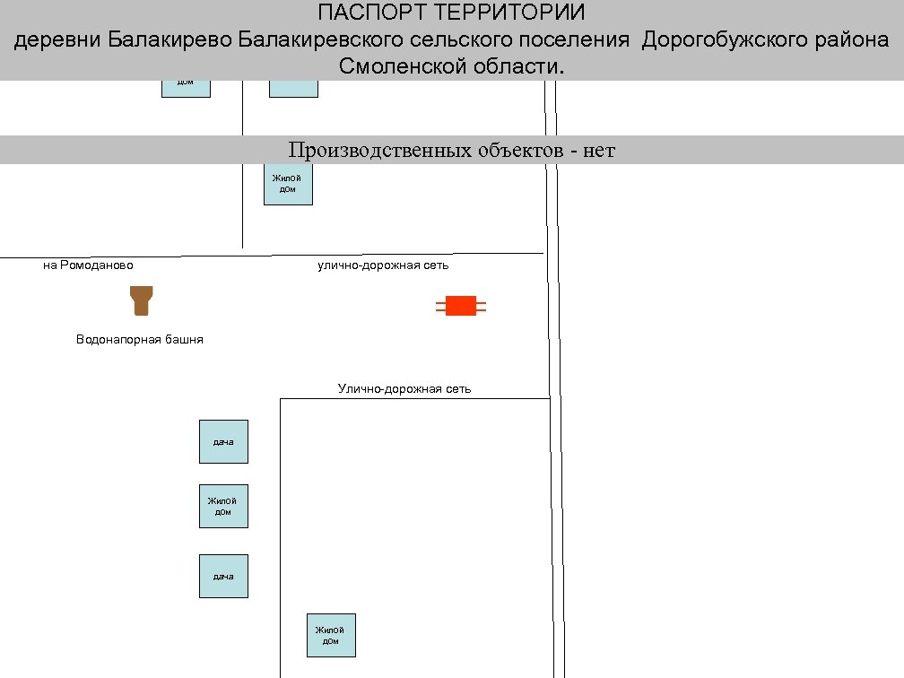 ПАСПОРТ ТЕРРИТОРИИ деревни Балакирево Балакиревского сельского поселения Дорогобужского района Смоленской области. Жилой дом дача