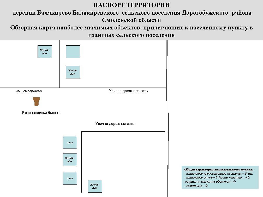 ПАСПОРТ ТЕРРИТОРИИ деревни Балакирево Балакиревского сельского поселения Дорогобужского района Смоленской области Обзорная карта наиболее