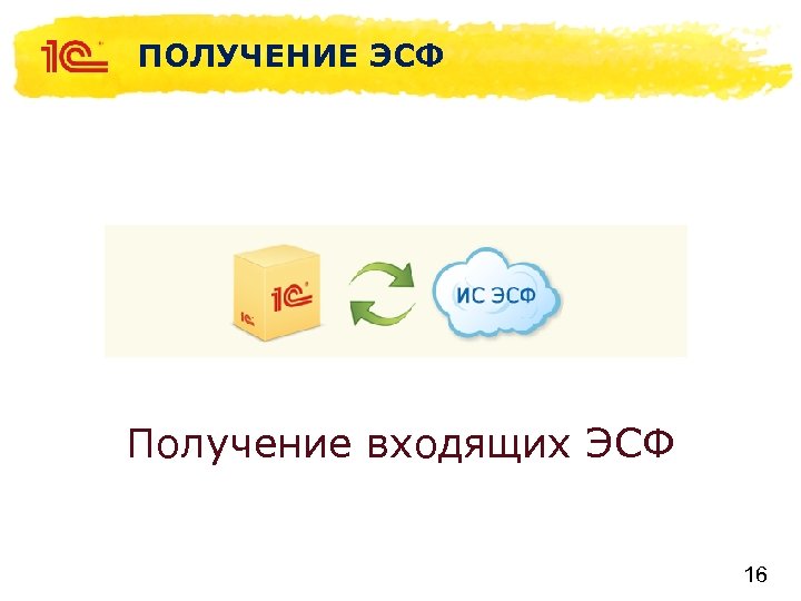 ПОЛУЧЕНИЕ ЭСФ Получение входящих ЭСФ 16 