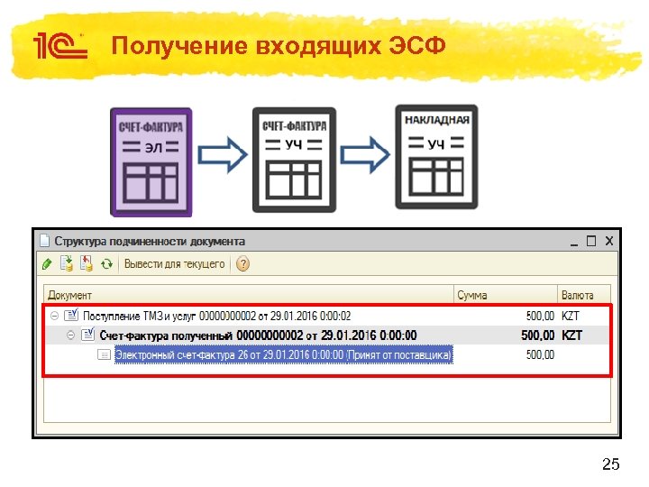 Получение входящих ЭСФ 25 