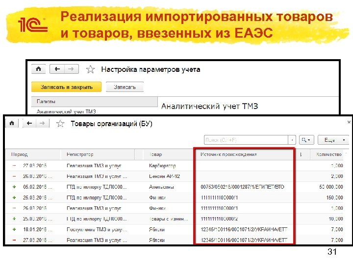 Реализация импортированных товаров и товаров, ввезенных из ЕАЭС 31 