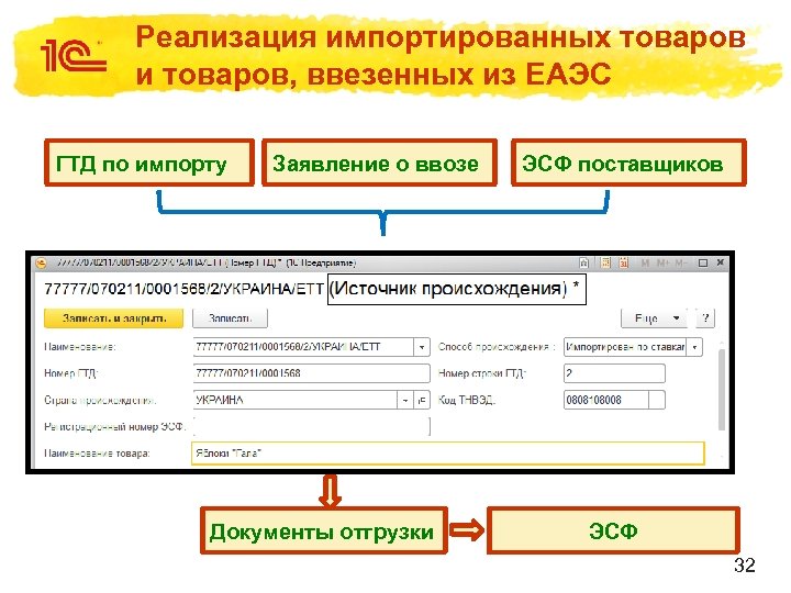 Реализация импортированных товаров и товаров, ввезенных из ЕАЭС ГТД по импорту Заявление о ввозе