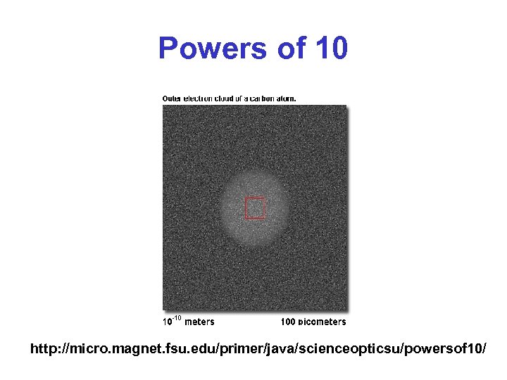 Powers of 10 http: //micro. magnet. fsu. edu/primer/java/scienceopticsu/powersof 10/ 