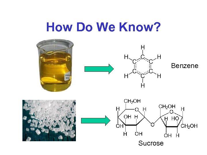 How Do We Know? Benzene Sucrose 