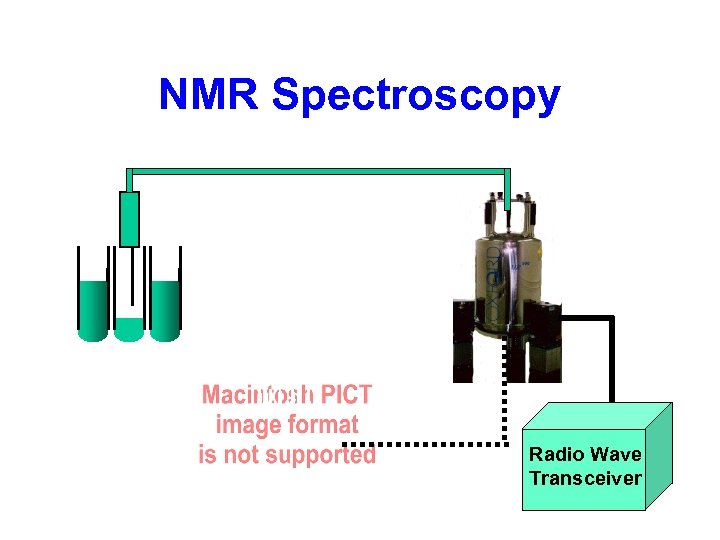 NMR Spectroscopy Radio Wave Transceiver 