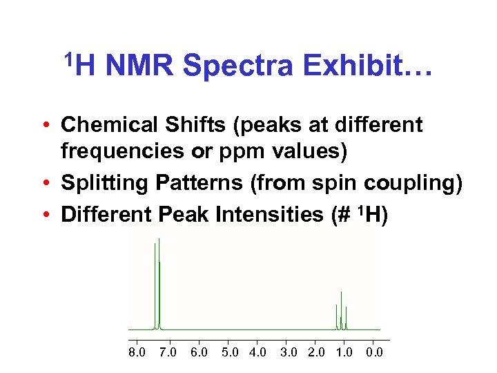 1 H NMR Spectra Exhibit… • Chemical Shifts (peaks at different frequencies or ppm