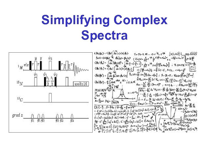 Simplifying Complex Spectra 