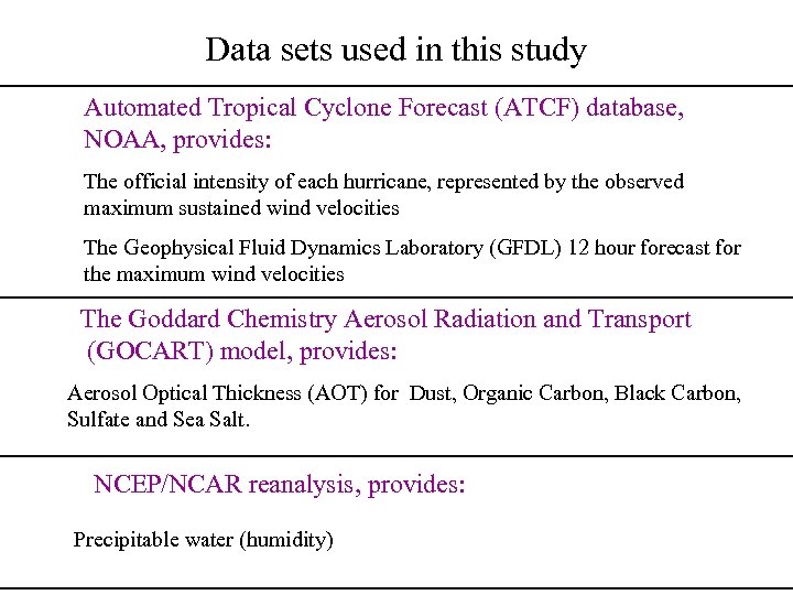 Data sets used in this study Automated Tropical Cyclone Forecast (ATCF) database, NOAA, provides: