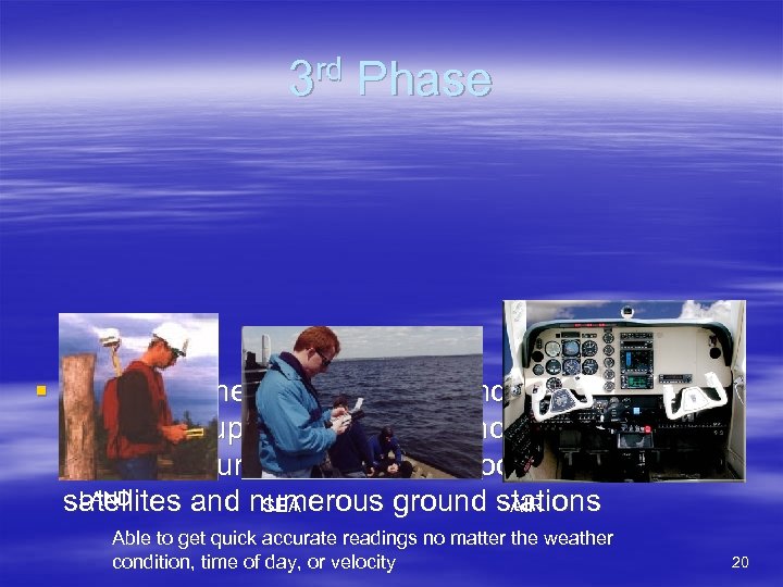 3 rd Phase § Launch of the Block II/IIA/IIR and finally IIR combining up