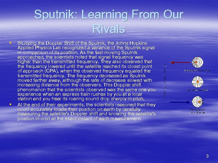 Sputnik: Learning From Our Rivals § § Studying the Doppler Shift of the Sputnik,