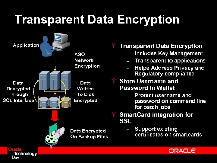 Transparent Data Encryption Application Ÿ Transparent Data Encryption ASO Network Encryption Data Decrypted Through