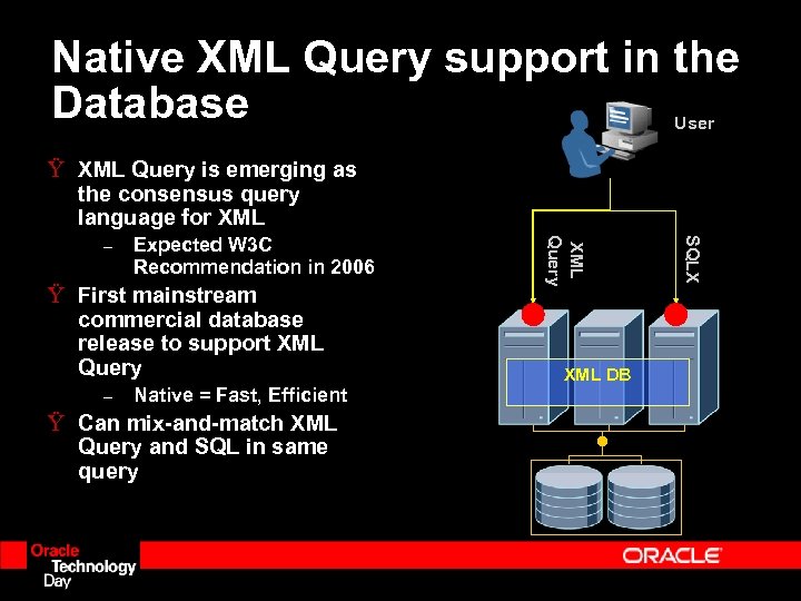 Native XML Query support in the Database User Ÿ XML Query is emerging as