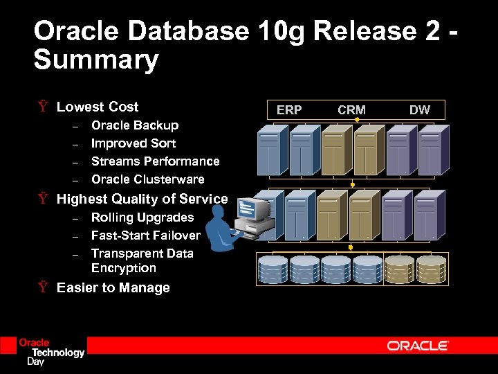 Oracle Database 10 g Release 2 - Summary Ÿ Lowest Cost – – Oracle