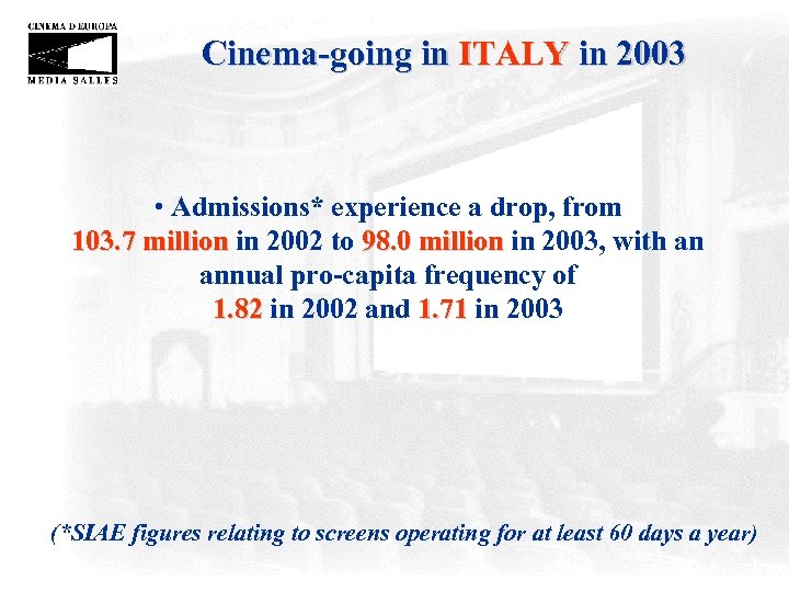 Cinema-going in ITALY in 2003 • Admissions* experience a drop, from 103. 7 million