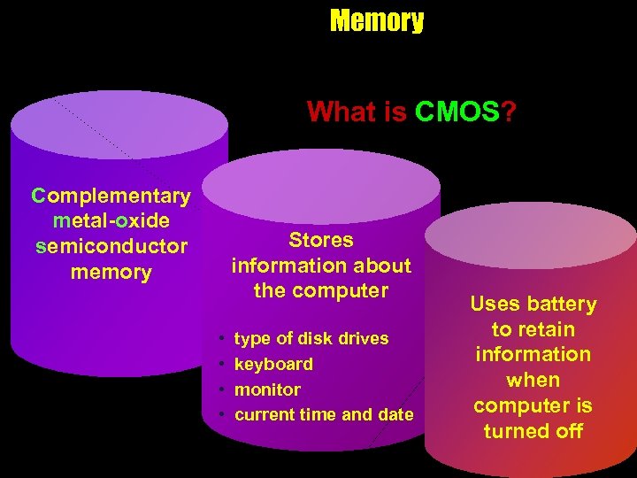 Memory What is CMOS? Complementary metal-oxide semiconductor memory Stores information about the computer •