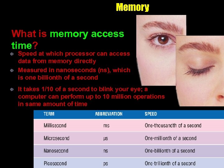 Memory What is memory access time? ° ° ° Speed at which processor can