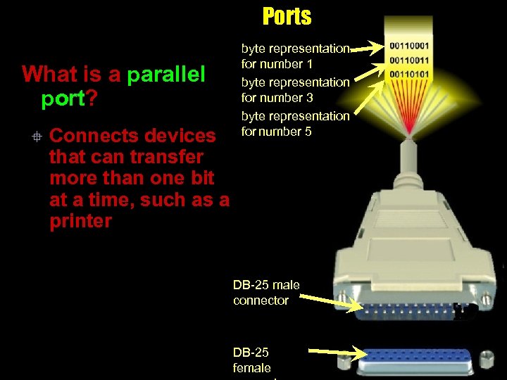 Ports What is a parallel port? ° Connects devices that can transfer more than