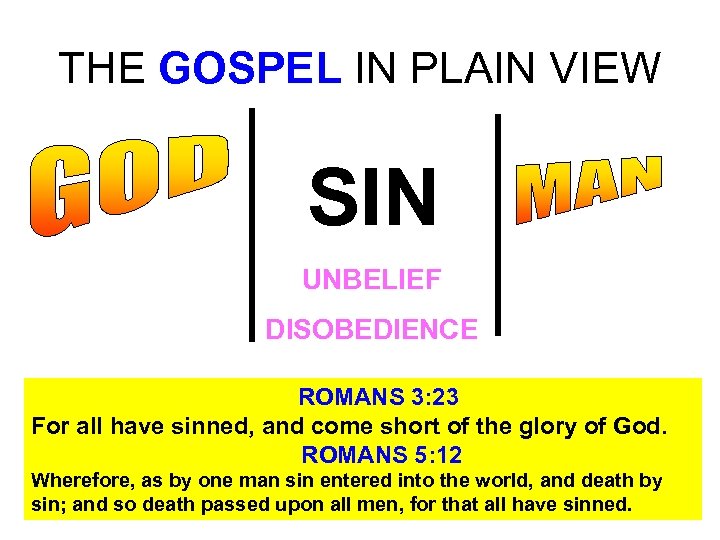 THE GOSPEL IN PLAIN VIEW SIN UNBELIEF DISOBEDIENCE ROMANS 3: 23 For all have