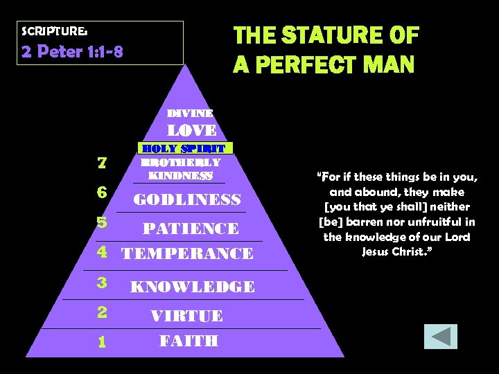 THE STATURE OF A PERFECT MAN SCRIPTURE: 2 Peter 1: 1 -8 DIVINE LOVE