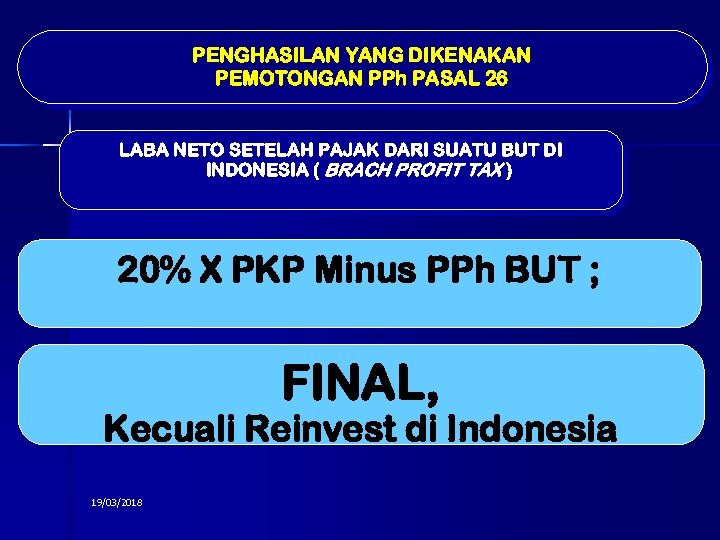 PENGHASILAN YANG DIKENAKAN PEMOTONGAN PPh PASAL 26 LABA NETO SETELAH PAJAK DARI SUATU BUT
