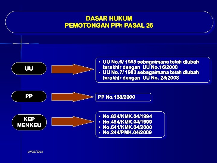 DASAR HUKUM PEMOTONGAN PPh PASAL 26 UU • UU No. 6/ 1983 sebagaimana telah