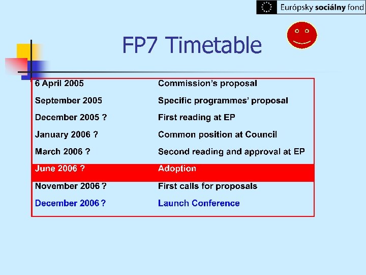 FP 7 Timetable 