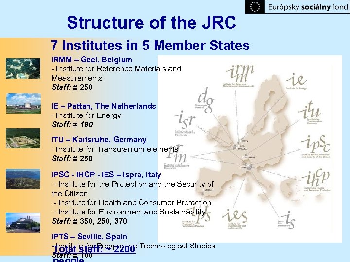 Structure of the JRC 7 Institutes in 5 Member States IRMM – Geel, Belgium