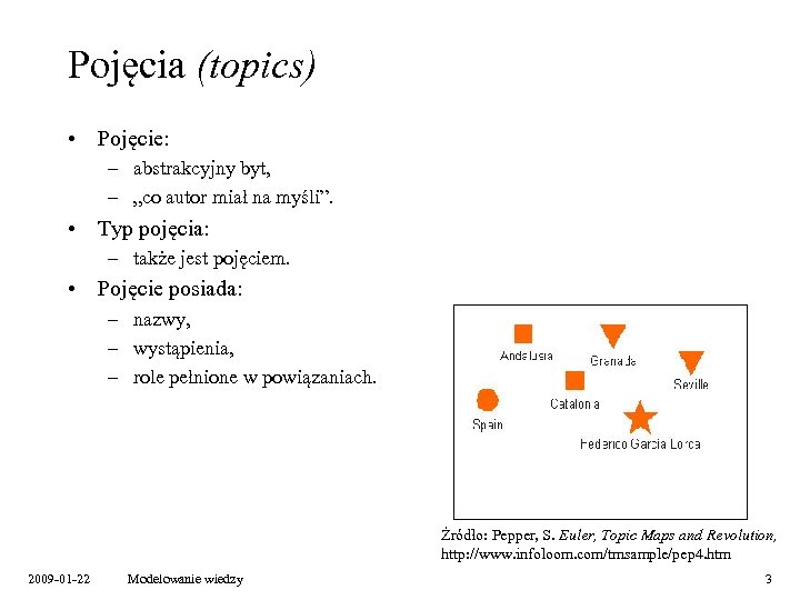 Pojęcia (topics) • Pojęcie: – abstrakcyjny byt, – „co autor miał na myśli”. •