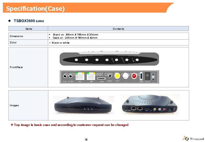 Specification(Case) l TSBOX 3600 case Items Contents Dimension • Stand on : 65 mm