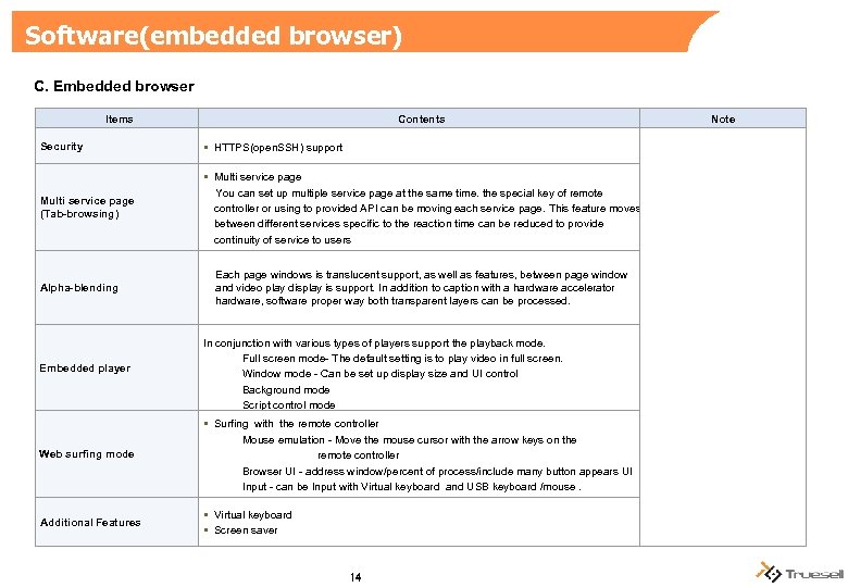 Software(embedded browser) C. Embedded browser Items Security Contents HTTPS(open. SSH) support Multi service page