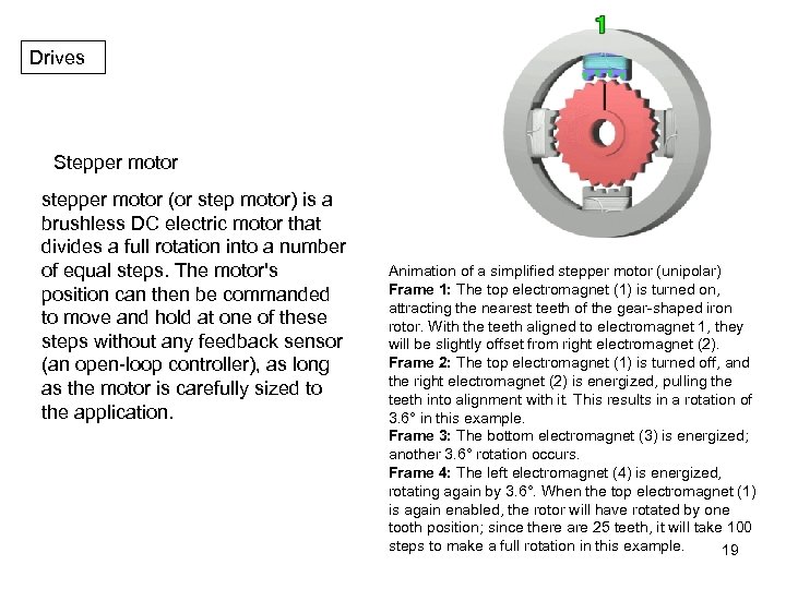 Drives Stepper motor stepper motor (or step motor) is a brushless DC electric motor