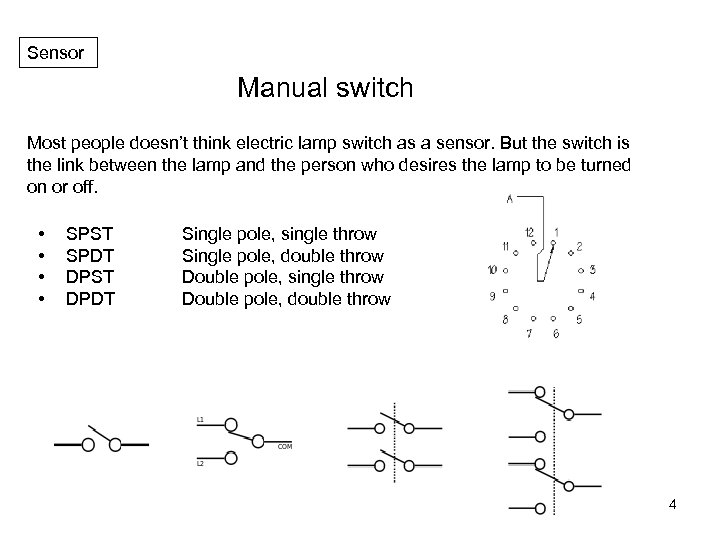 Sensor Manual switch Most people doesn’t think electric lamp switch as a sensor. But