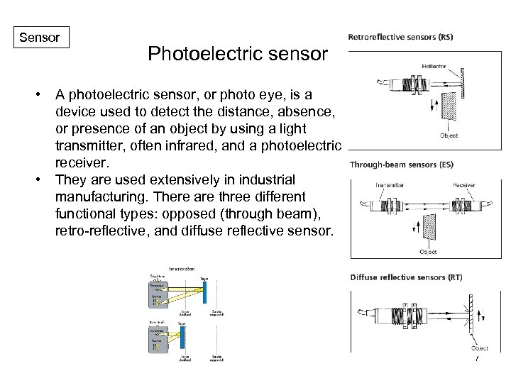 Sensor • • Photoelectric sensor A photoelectric sensor, or photo eye, is a device