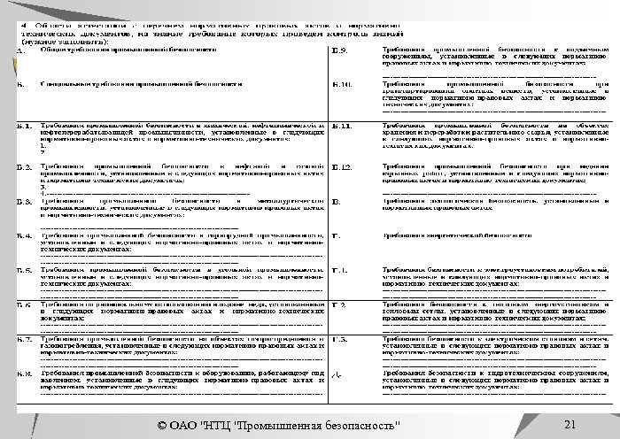 © ОАО "НТЦ "Промышленная безопасность" 21 