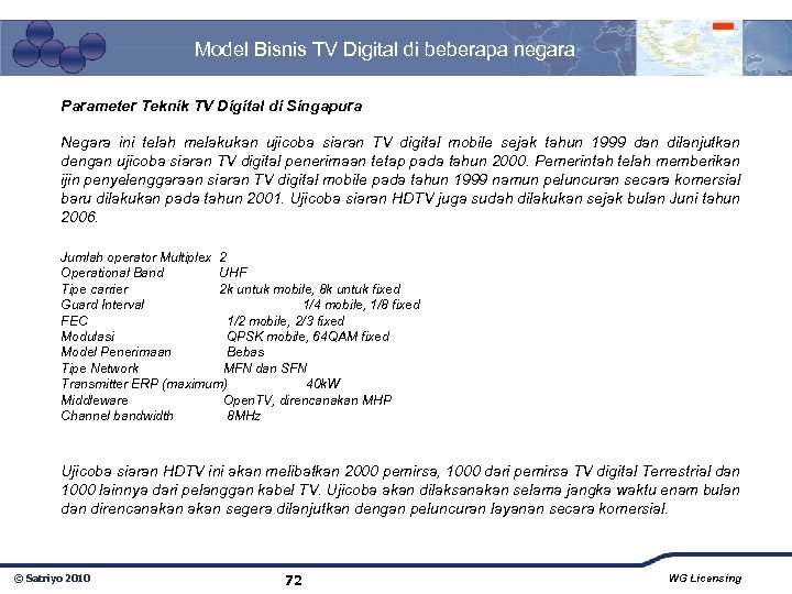 Model Bisnis TV Digital di beberapa negara Parameter Teknik TV Digital di Singapura Negara