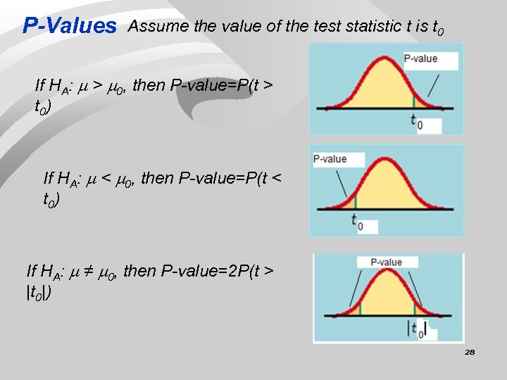 P-Values Assume the value of the test statistic t is t 0 If HA: