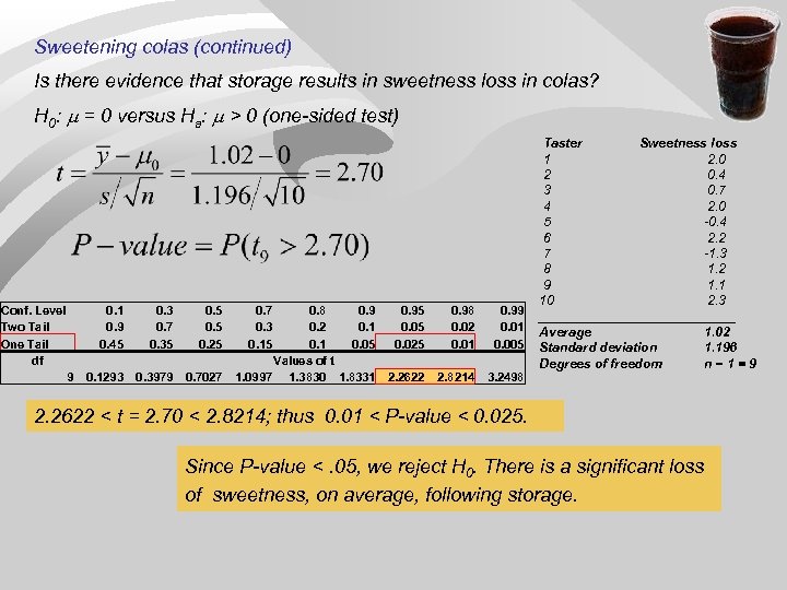 Sweetening colas (continued) Is there evidence that storage results in sweetness loss in colas?