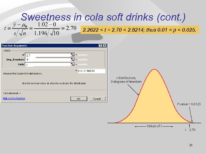 Sweetness in cola soft drinks (cont. ) 2. 2622 < t = 2. 70